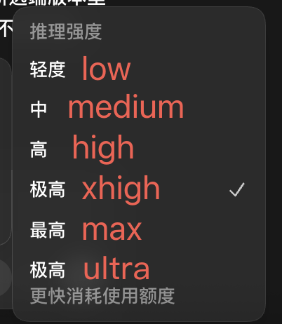 Codex 推理强度中英文对照：轻度 low、中 medium、高 high、极高 xhigh、最高 max、极高 ultra